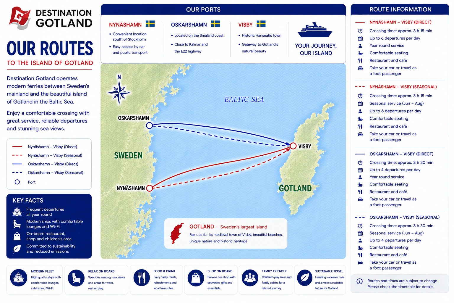 Destination Gotlandin reittikartta