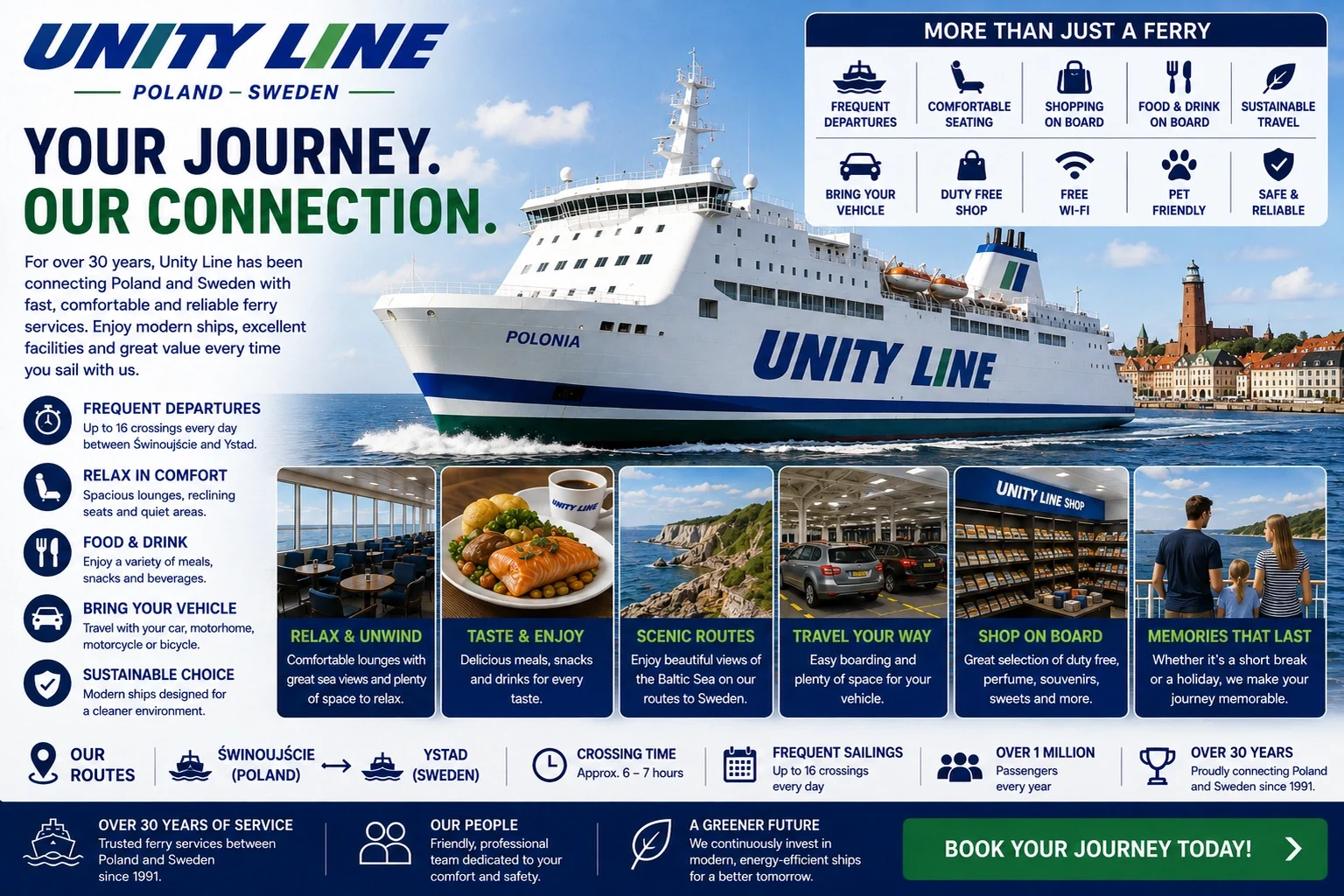 Unity Linen matkustaja- ja ajoneuvolautta Itämerellä